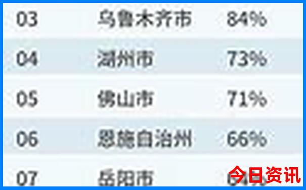 安徽玩的地方都有哪些地方